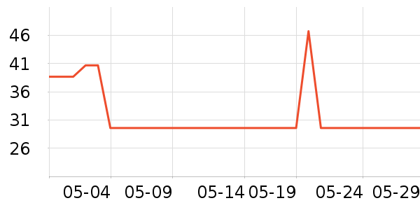 babycareӤ��ʪ����ʷ�۸�