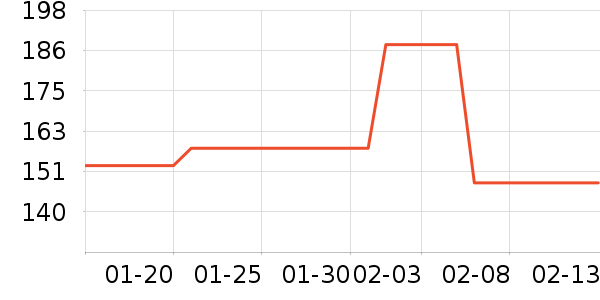 �������������ʷ�۸�