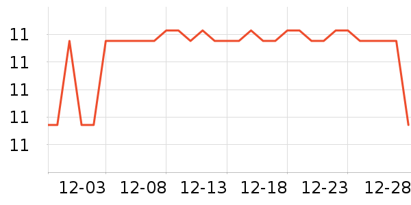 ���ڵ��/�������ʷ�۸�