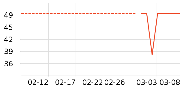 ������Ƥ��������������ʷ�۸�