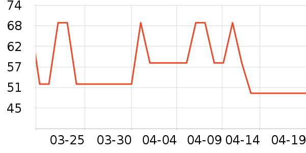 ������Ƥ��������������ʷ�۸�