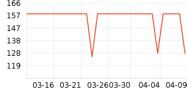 ˹�����۶�ͯ�������ʷ�۸�