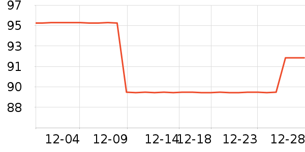 ��˿������CC/BB˪��ʷ�۸�