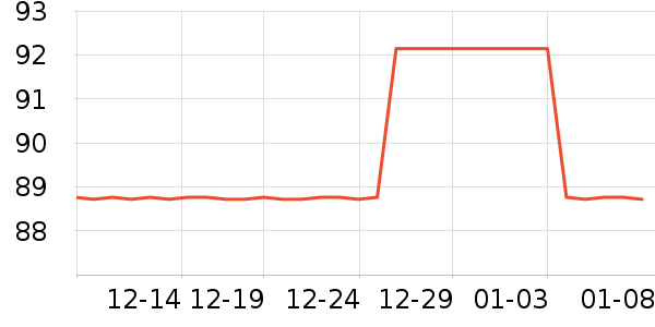 ��˿������CC/BB˪��ʷ�۸�