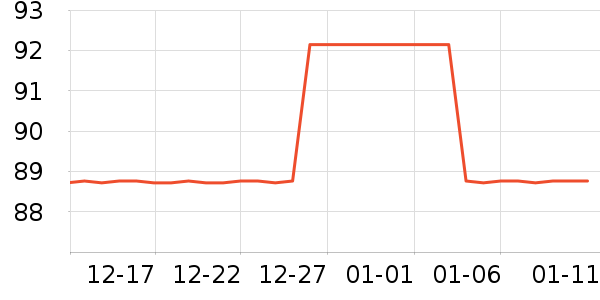 ��˿������CC/BB˪��ʷ�۸�