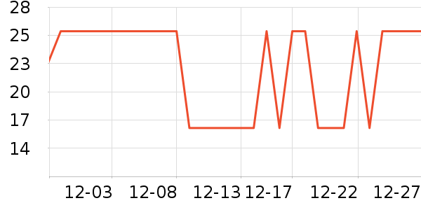 ��⬰���������ʳ��ʷ�۸�