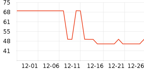 ޱŵ��ˬ��ˮ��ʷ�۸�