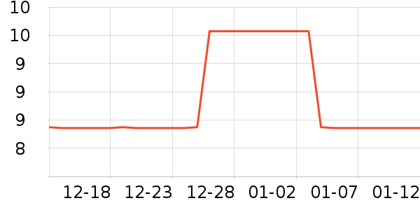 �����������/��Ʒ��ʷ�۸�