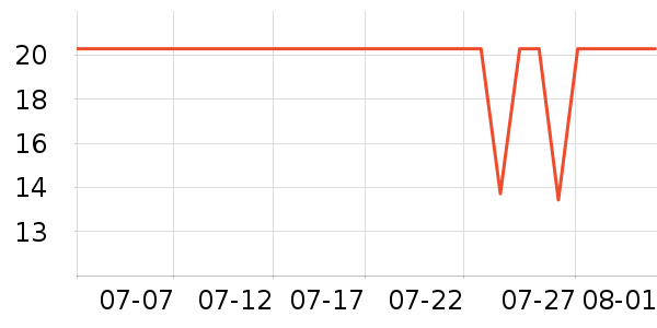 ���Ϻ�ŵ������Ʒ��ʷ�۸�