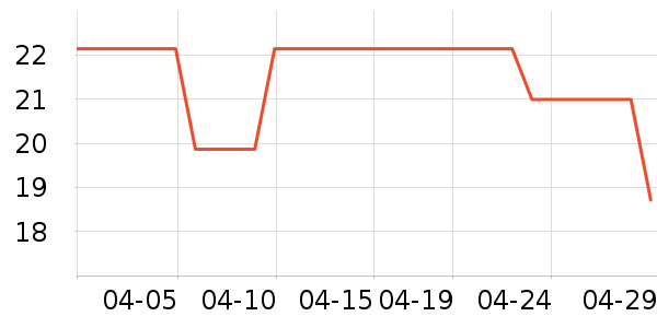 �ἴ������ʷ�۸�