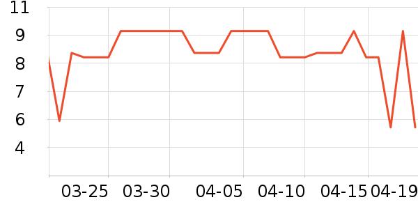 ����������ʷ�۸�