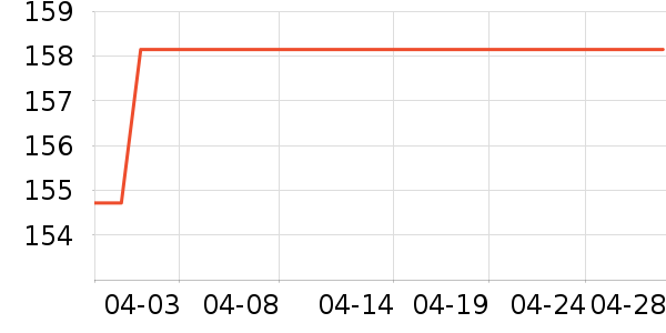 ��֮жױ��ʷ�۸�