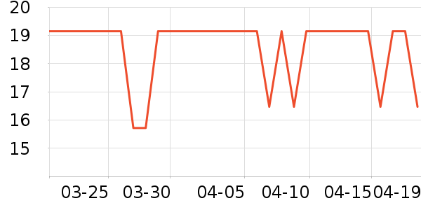 ������ѡ����Ҿ���Ʒ��ʷ�۸�