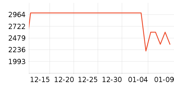 ƻ��ƽ�������ʷ�۸�