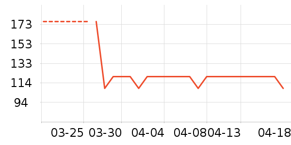 ��������ѧ��Ь��ʷ�۸�