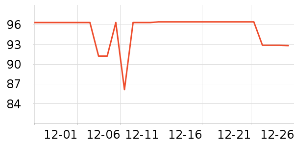 ���������뵶��ʷ�۸�