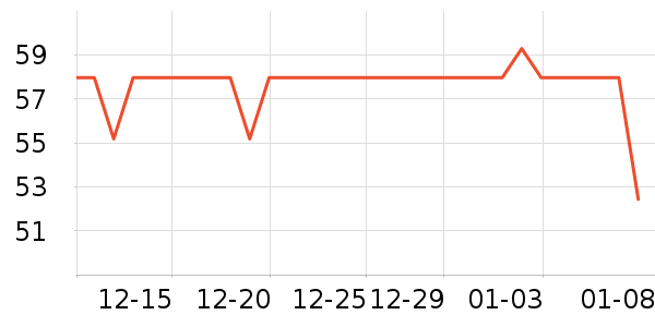 ��Ũ����/��/����ʷ�۸�