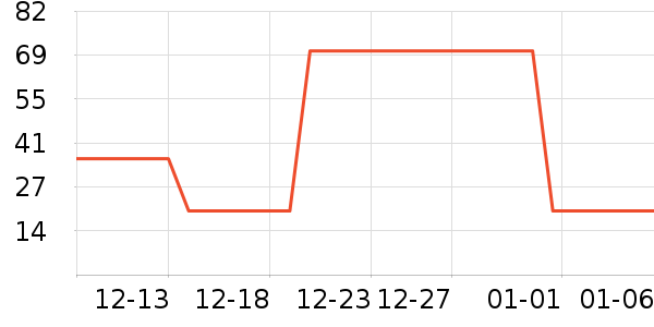 ��ɫС���в�������/ϴ��/������ʷ�۸�