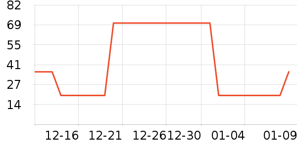 ��ɫС���в�������/ϴ��/������ʷ�۸�