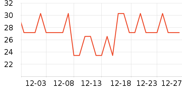 Цˬ����������ʷ�۸�