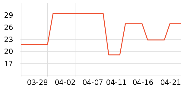 ������ϴ��ˮ��ʷ�۸�