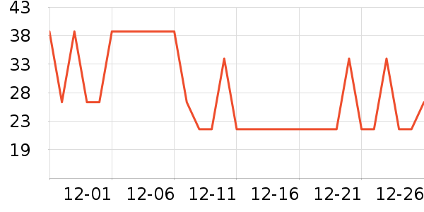 ������ϴ��ˮ��ʷ�۸�