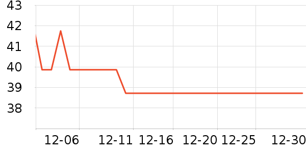 ���˱�����Ĥ������ʷ�۸�