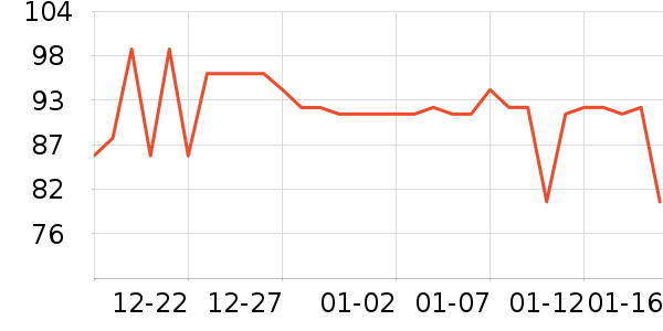 ������๤����ʷ�۸�