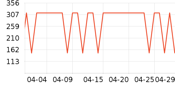 ���ݱ���ϴԡ��Ʒ��ʷ�۸�