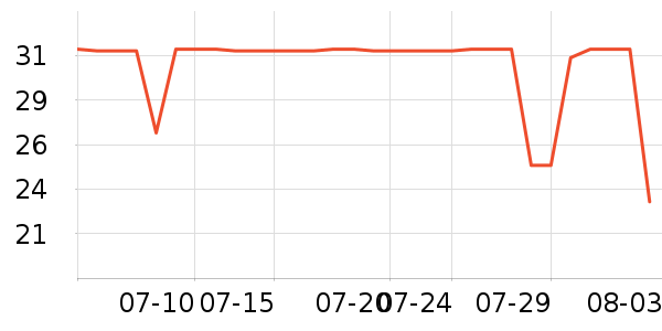 ɭɭˮ��������ʷ�۸�