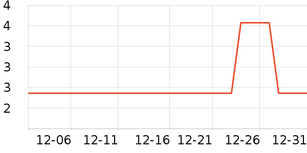 ����������Ʒ��ʷ�۸�