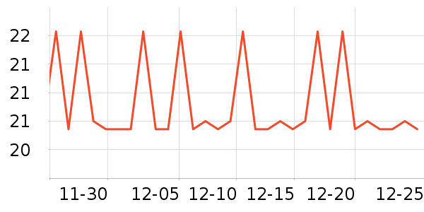 �����س����������ʷ�۸�