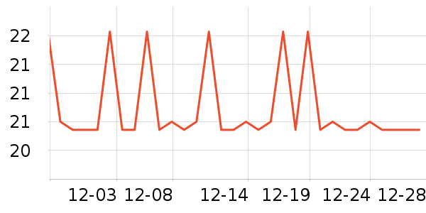 �����س����������ʷ�۸�