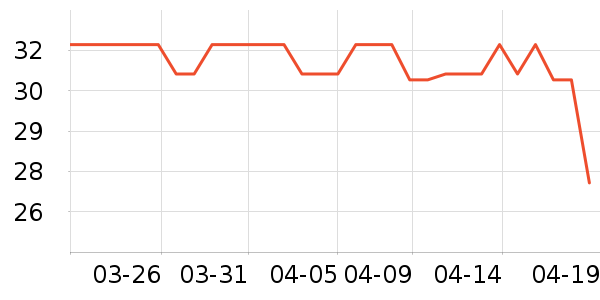 �決ԭ����ʷ�۸�