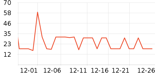 ��è����ơ����ʷ�۸�