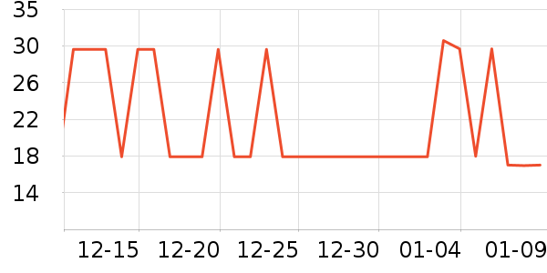 ��è����ơ����ʷ�۸�