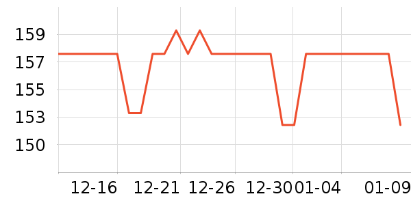 ��٢������������е��ʷ�۸�