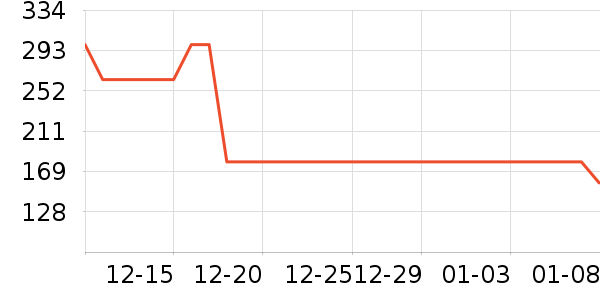 �������в���/ҡ����ʷ�۸�