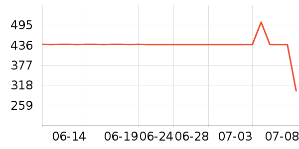 ��������Զ��/ҹ����/�����۾���ʷ�۸�