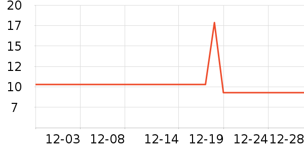 ����ʪ����ʷ�۸�