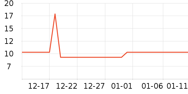 ����ʪ����ʷ�۸�