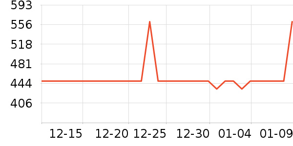 �������Ӽ�ذ�����ʷ�۸�