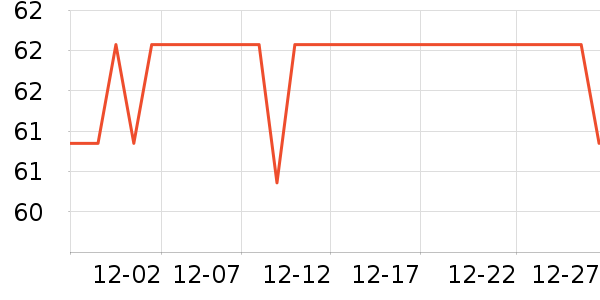 ��˶������ʷ�۸�