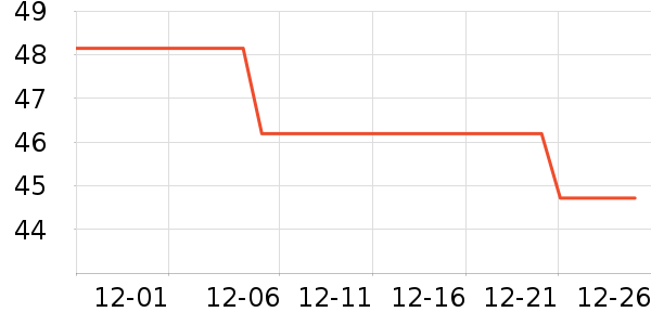 ������������ʷ�۸�