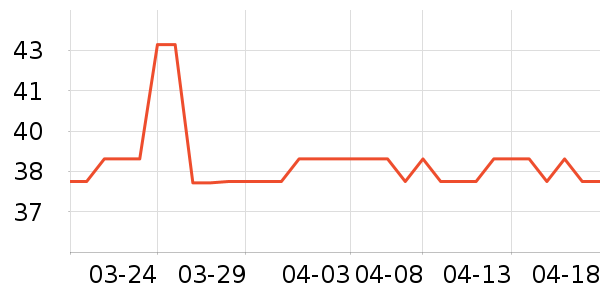 ������ɹ����ʷ�۸�