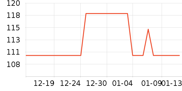 ��¶ʿϴ�·���ʷ�۸�