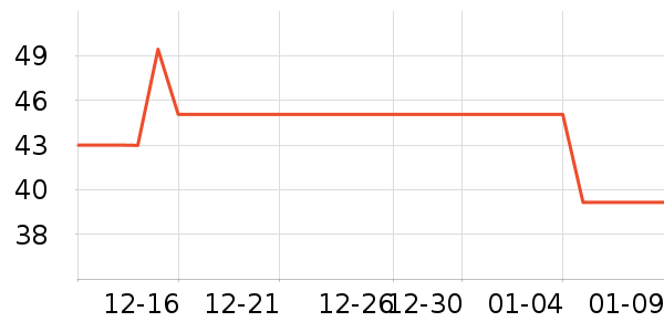 ��ޱ��Һ��˪��ʷ�۸�