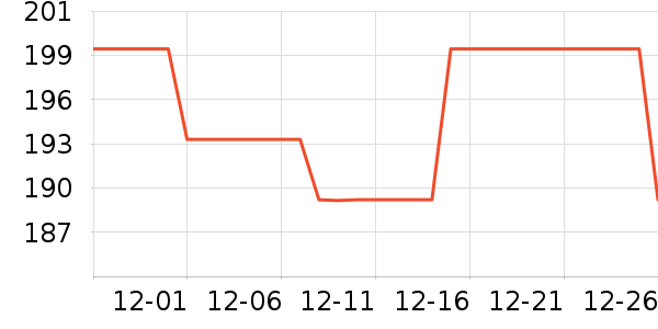 ������nextorch����������ʷ�۸�