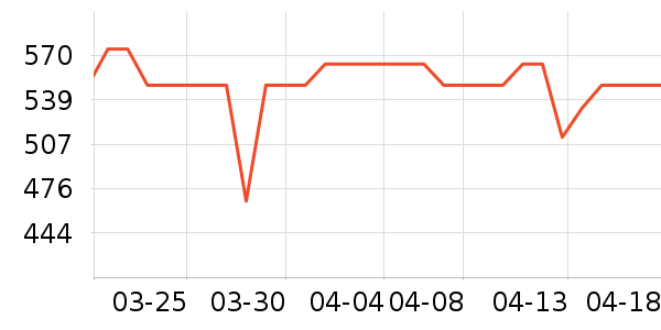 ���ӱ���Χ������ʷ�۸�