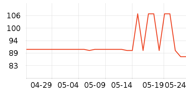 �߽�˿����������ʷ�۸�